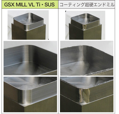 NACHI切削工具ドリル・エンドミル/不二越::GSX MILL VLによる チタン